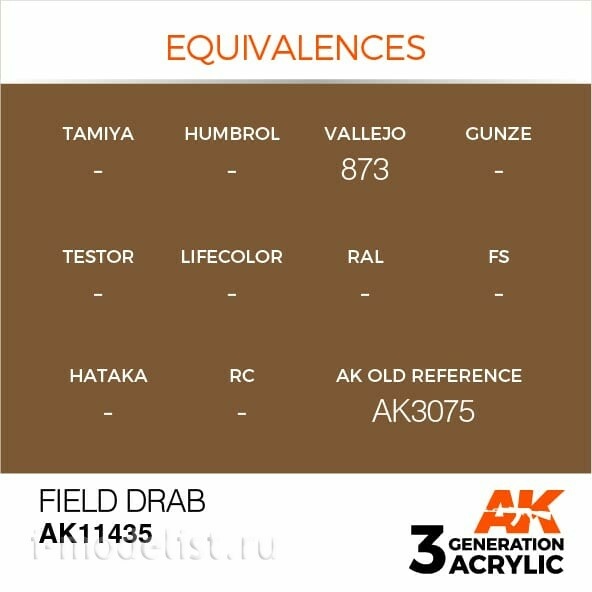AK11435 AK Interactive Краска акриловая FIELD DRAB – FIGURES (серое поле) 17 мл
