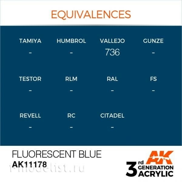 AK11178 AK Interactive Краска акриловая 3rd Generation флуоресцентный синий, 17 мл