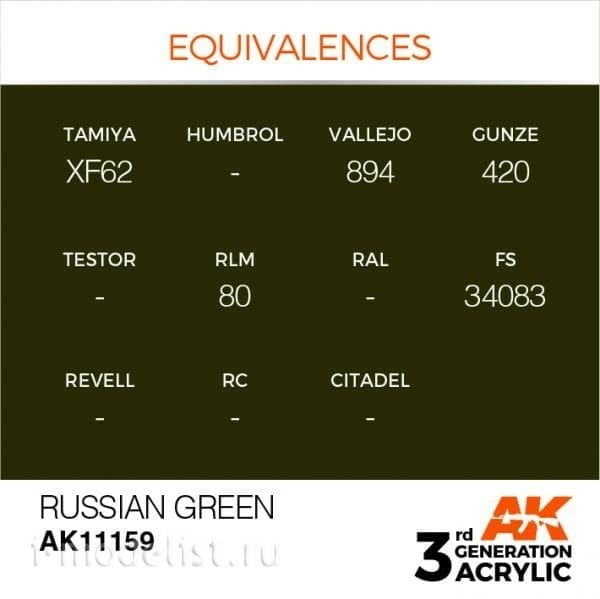 AK11159 AK Interactive Краска акриловая 3rd Generation 