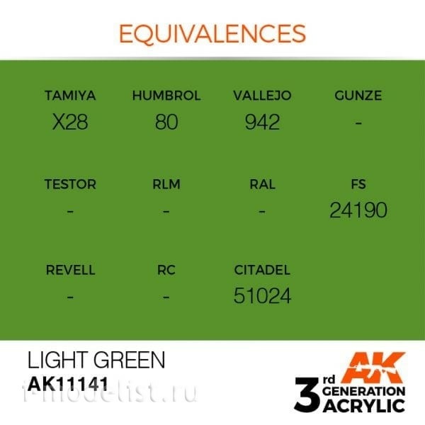 AK11141 AK Interactive Краска акриловая 3rd Generation Light Green 17ml / Светло-зеленый