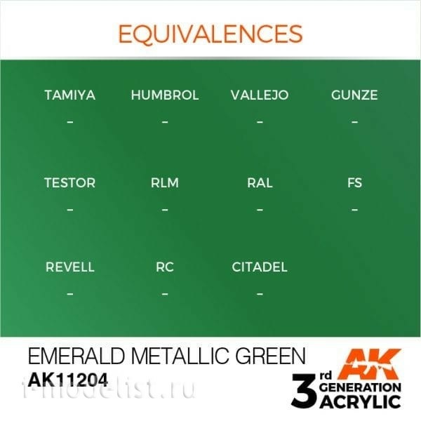 AK11204 AK Interactive Краска акриловая 3rd Generation изумрудно-зелёный металлик, 17 мл