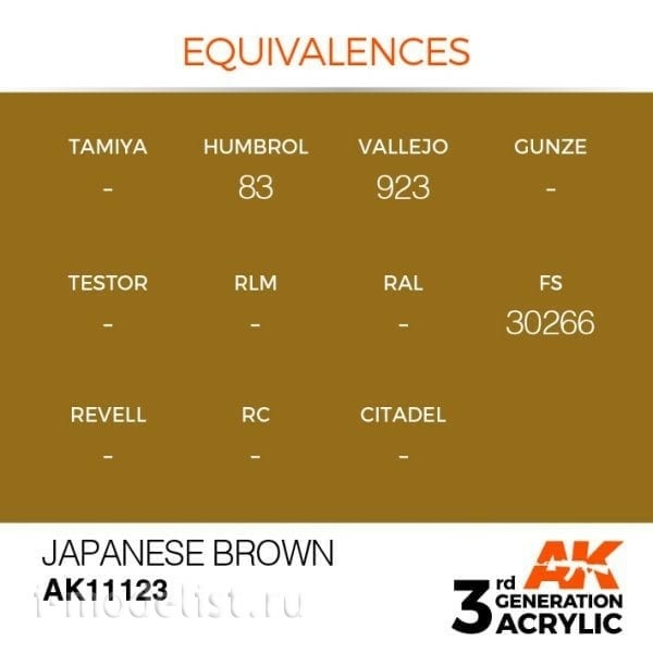AK11123 AK Interactive Краска акриловая 3rd Generation Japanese Uniform Brown 17ml / Японская униформа коричневая