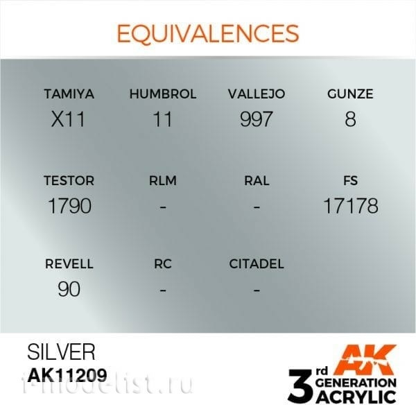 AK11209 AK Interactive Краска акриловая 3rd Generation серебро, 17 мл