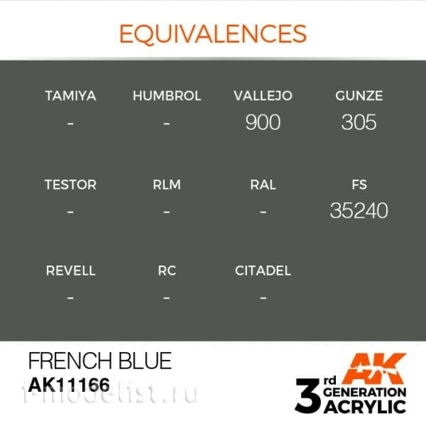 AK11166 AK Interactive Краска акриловая 3rd Generation 