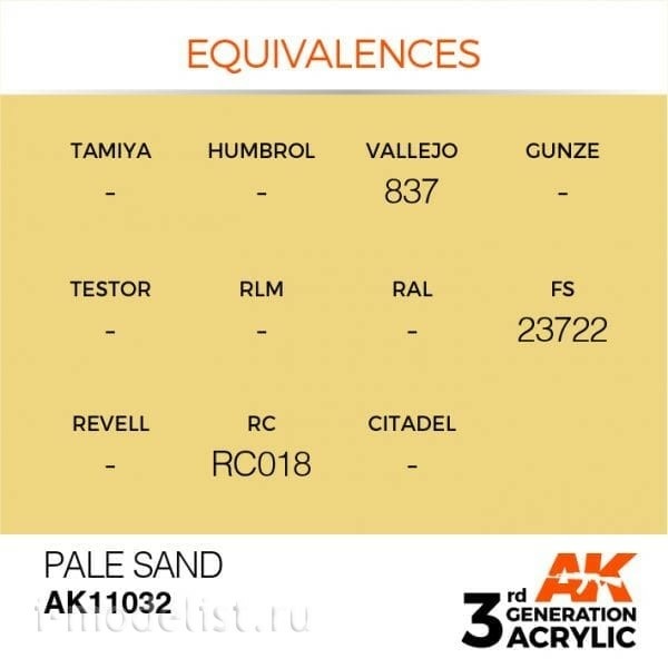 AK11032 AK Interactive Краска акриловая 3rd Generation Pale Sand 17ml / Песчаный бледный