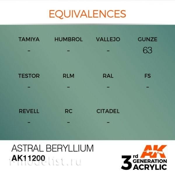 AK11200 AK Interactive Краска акриловая 3rd Generation астральный бериллий, 17 мл