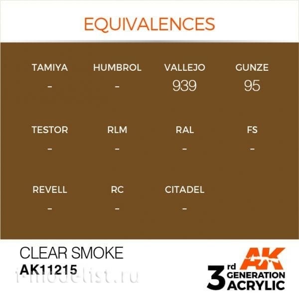 AK11215 AK Interactive Краска акриловая 3rd Generation дымчатая, 17 мл