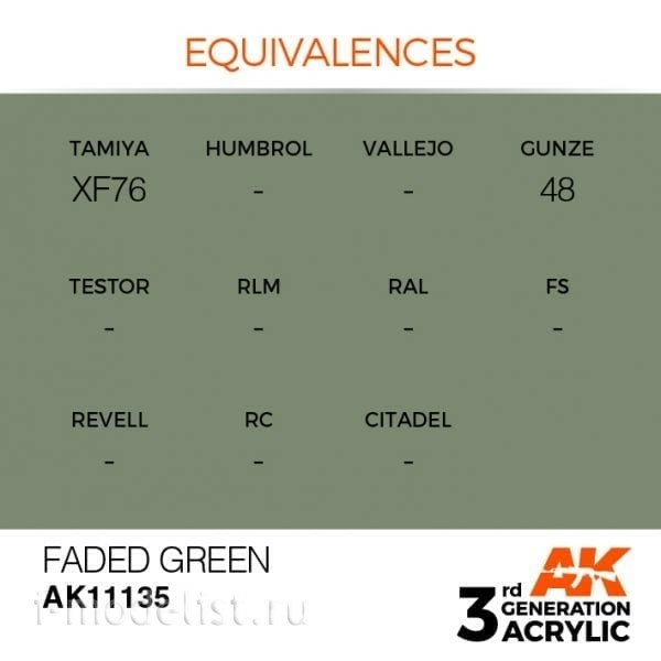 AK11135 AK Interactive Краска акриловая 3rd Generation Faded Green 17ml / Выцветший зеленый