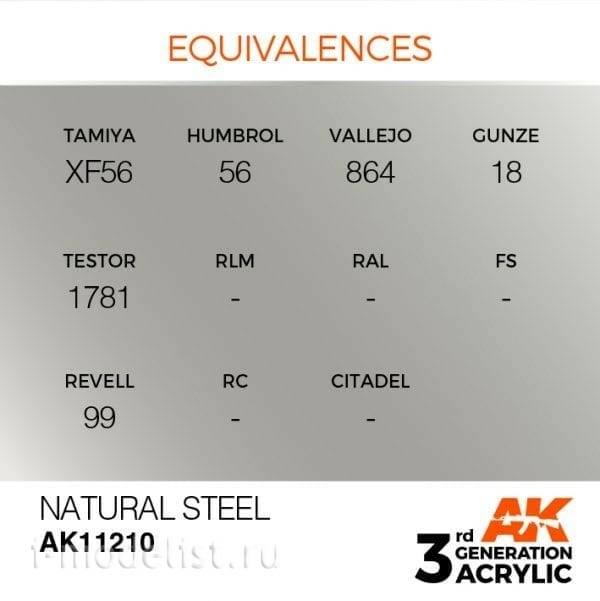 AK11210 AK Interactive Краска акриловая 3rd Generation сталь, 17 мл
