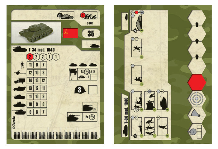 6101 Звезда 1/100 Советский средний танк Т-34/76 образца 1940 г. (Для игры 
