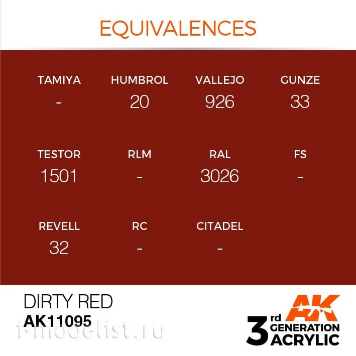 AK11095 AK Interactive Краска акриловая 3rd Generation Dirty Red 17ml / Грязно-красный