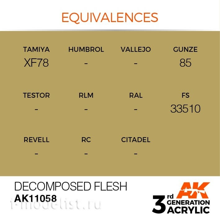 AK11058 AK Interactive Краска акриловая 3rd Generation Decomposed Flesh 17ml / Разложившаяся плоть