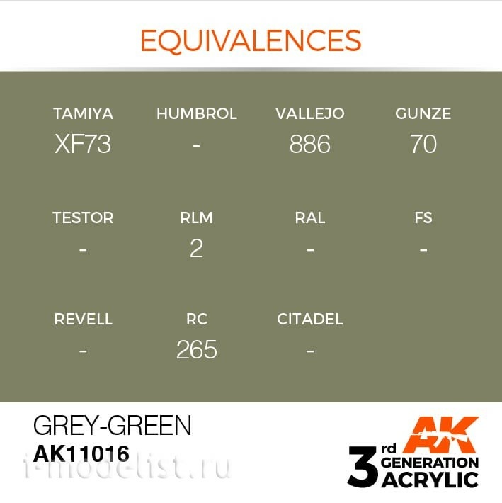 AK11016 AK Interactive Краска акриловая 3rd Generation Grey-Green 17ml / Серо-зеленый