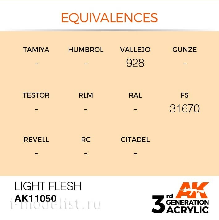 AK11050 AK Interactive Краска акриловая 3rd Generation Light Flesh 17ml / Телесный светлый