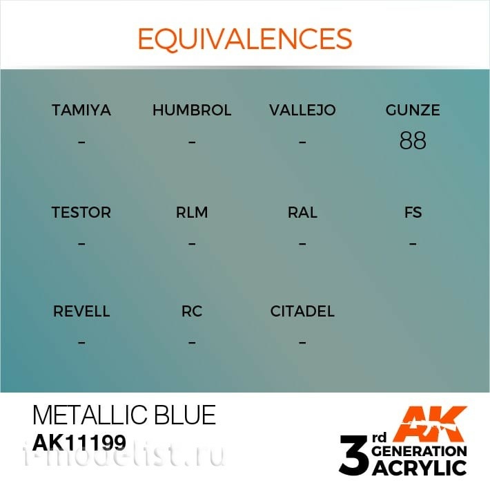 AK11199 AK Interactive Краска акриловая 3rd Generation металлический голубой, 17 мл