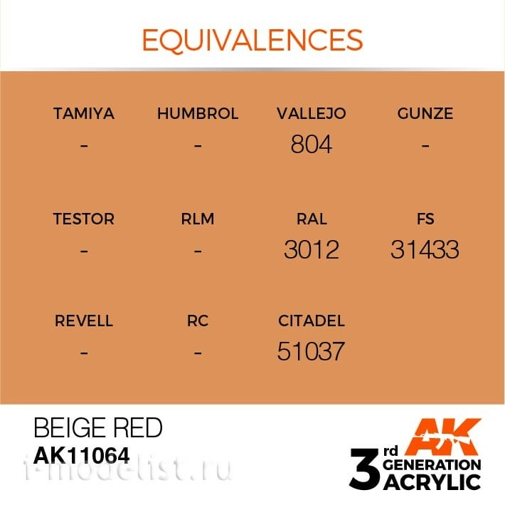 AK11064 AK Interactive Краска акриловая 3rd Generation Beige Red 17ml / Бежево-Красный