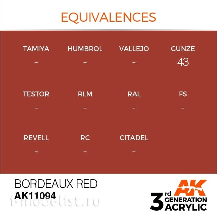 AK11094 AK Interactive Краска акриловая 3rd Generation Bordeaux Red 17ml / Бордо Красный