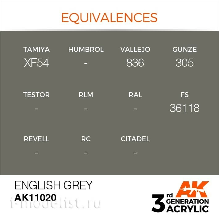 AK11020 AK Interactive Краска акриловая 3rd Generation English Grey 17ml / Английский серый