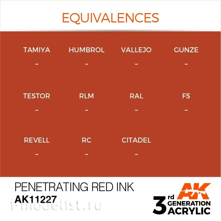 AK11227 AK Interactive Краска акриловая 3rd Generation пронизывающая красная INK, 17 мл