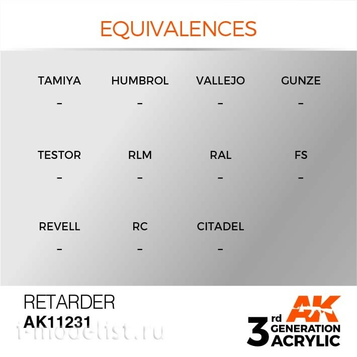 AK11231 AK Interactive 3rd Generation Замедлитель высыхания акриловых красок, 17 мл