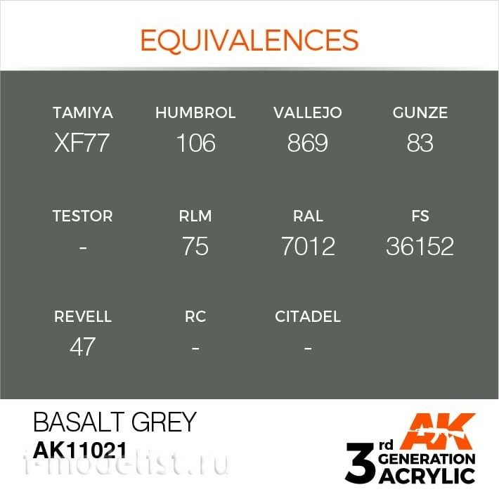 AK11021 AK Interactive Краска акриловая 3rd Generation Basalt Grey 17ml / Базальтовый серый