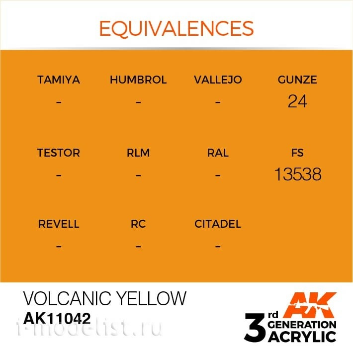 AK11042 AK Interactive Краска акриловая 3rd Generation Volcanic Yellow 17ml / Вулканический желтый