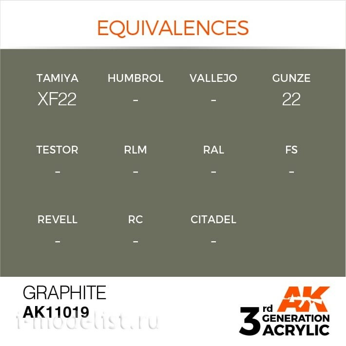 AK11019 AK Interactive Краска акриловая 3rd Generation Graphite 17ml / Графит