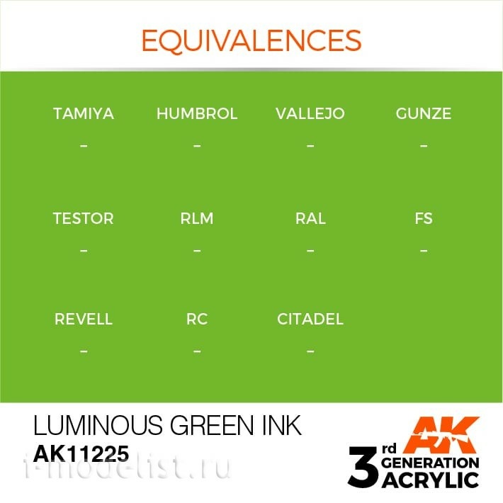 AK11225 AK Interactive Краска акриловая 3rd Generation светящаяся зелёная INK, 17 мл