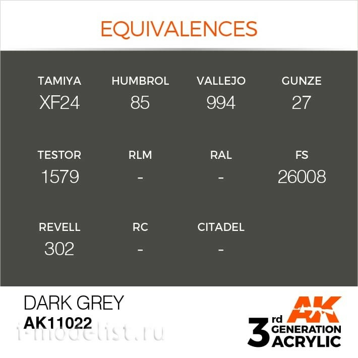 AK11022 AK Interactive Краска акриловая 3rd Generation Dark Grey 17ml / Темно-серый