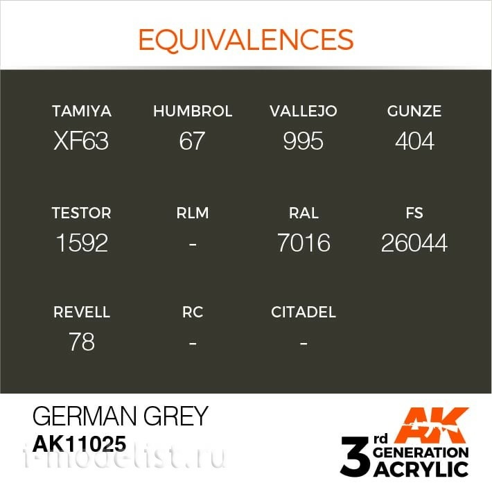AK11025 AK Interactive Краска акриловая 3rd Generation German Grey 17ml / Немецкий серый