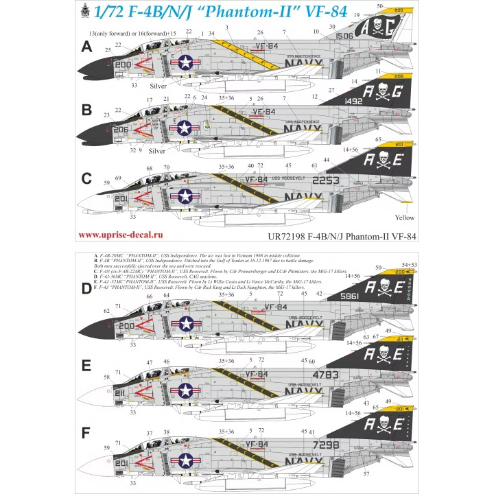 UR72198 UpRise 1/72 Декаль для F-4B/N/J Phantom-II VF-84 FFA (удаляемая лаковая подложка) 