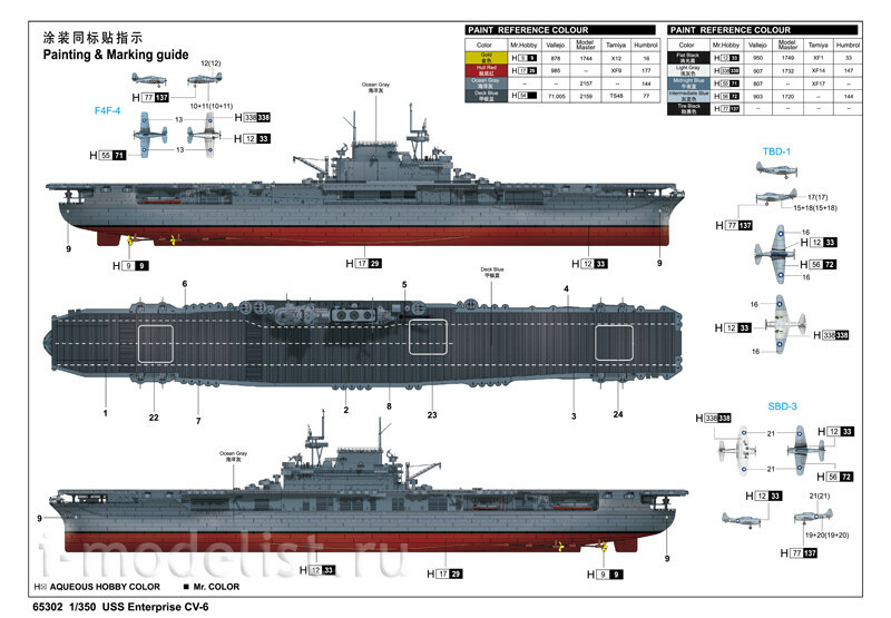 65302 I Love Kit 1/350 USS Enterprise CV-6