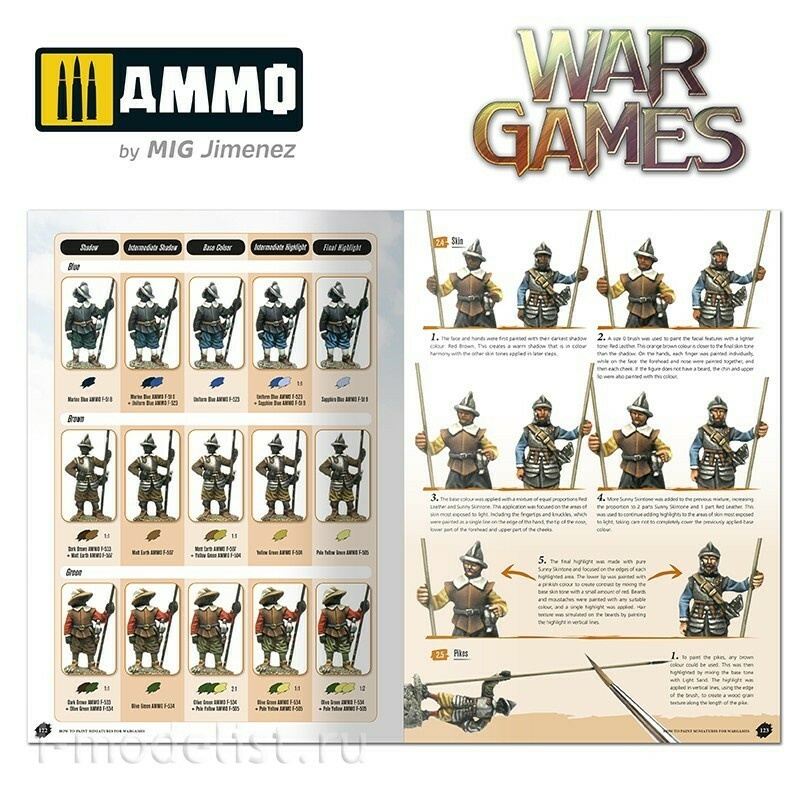 AMIG6285 Ammo Mig Книга 
