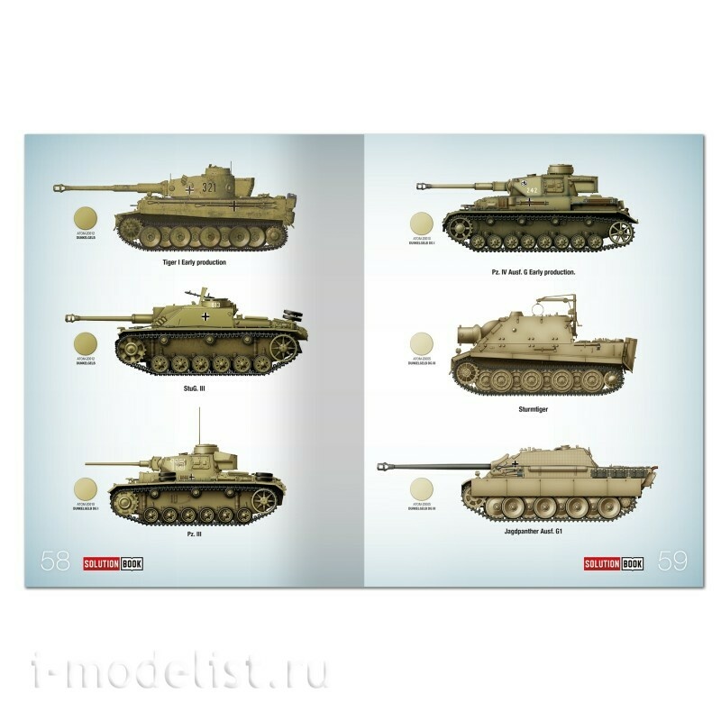 AMIG7737 Ammo Mig Набор SOLUTION BOX 35 - Немецкие автомобили Dunkelgelb времен 2МВ / WWII German Dunkelgelb Vehicles (на нескольких языках)