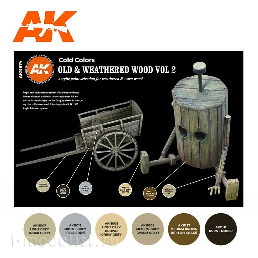 AK11674 AK Interactive Набор красок 
