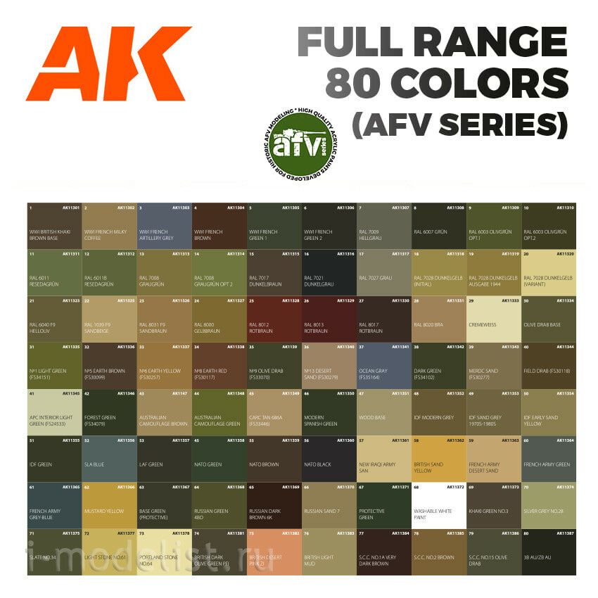 AK 3G RANGE AFV AK Interactive Набор акриловых красок 3GEN серии 