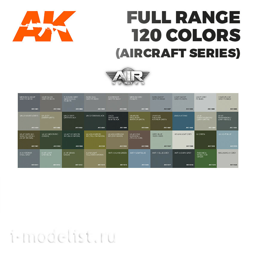 AK 3G RANGE AIR AK Interactive Набор акриловых красок 3GEN серии 