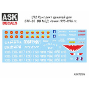 ASK72104-1 All Scale Kits (ASK) 1/72 Декали БТР-80 ВВ МВД 1995-1996 гг. Чечня.