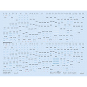 D48089 Eduard 1/48 Декаль для С-7, тех. надписи