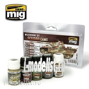 AMIG7443 Ammo Mig Set of mixtures for applying effects 