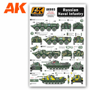 AK803 AK Interactive Декаль для техники российской морской пехоты