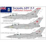 UR7213L UpRise 1/72 Декали для Tornado ADV Falkland Islands