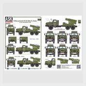 ASK72117 All Scale Kits (ASK) 1/72 НАБОР ДЕКАЛЕЙ СВО ДЛЯ БМ-21 