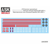 ASK35010 All Scale Kits (ASK) 1/35 Decals for Military Police Syria, Peacekeeping Forces