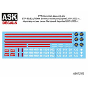 ASK72103D All Scale Kits (ASK) 1/72 Декали на БТР-80/82 Военная полиция (Сирия) / Миротворческие силы (Нагорный Карабах)