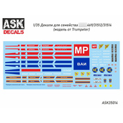ASK35014 All Scale Kits (ASK) Декали  для У-469/31512/31514 (Трубач)