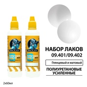 09.401/09.402 Jim Scale Набор полиуретановых усиленных лаков Jim Scale: матовый и глянцевый 2 цвета по 60 мл