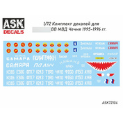 ASK72104-1 All Scale Kits (ASK) 1/72 Декали Бронетранспортер восьмидесятый ВВ МВД 1995-1996 гг. Чечня.