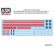 ASK35010 All Scale Kits (ASK) 1/35 Decals for BTR-80/82 Military Police Syria, Peacekeeping Forces