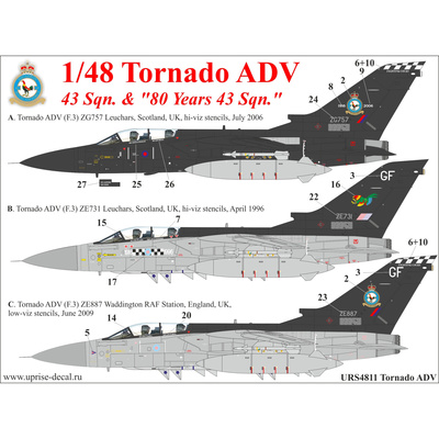 URS4811 UpRise 1/48 Декали для Tornado ADV 43 Sqn & 